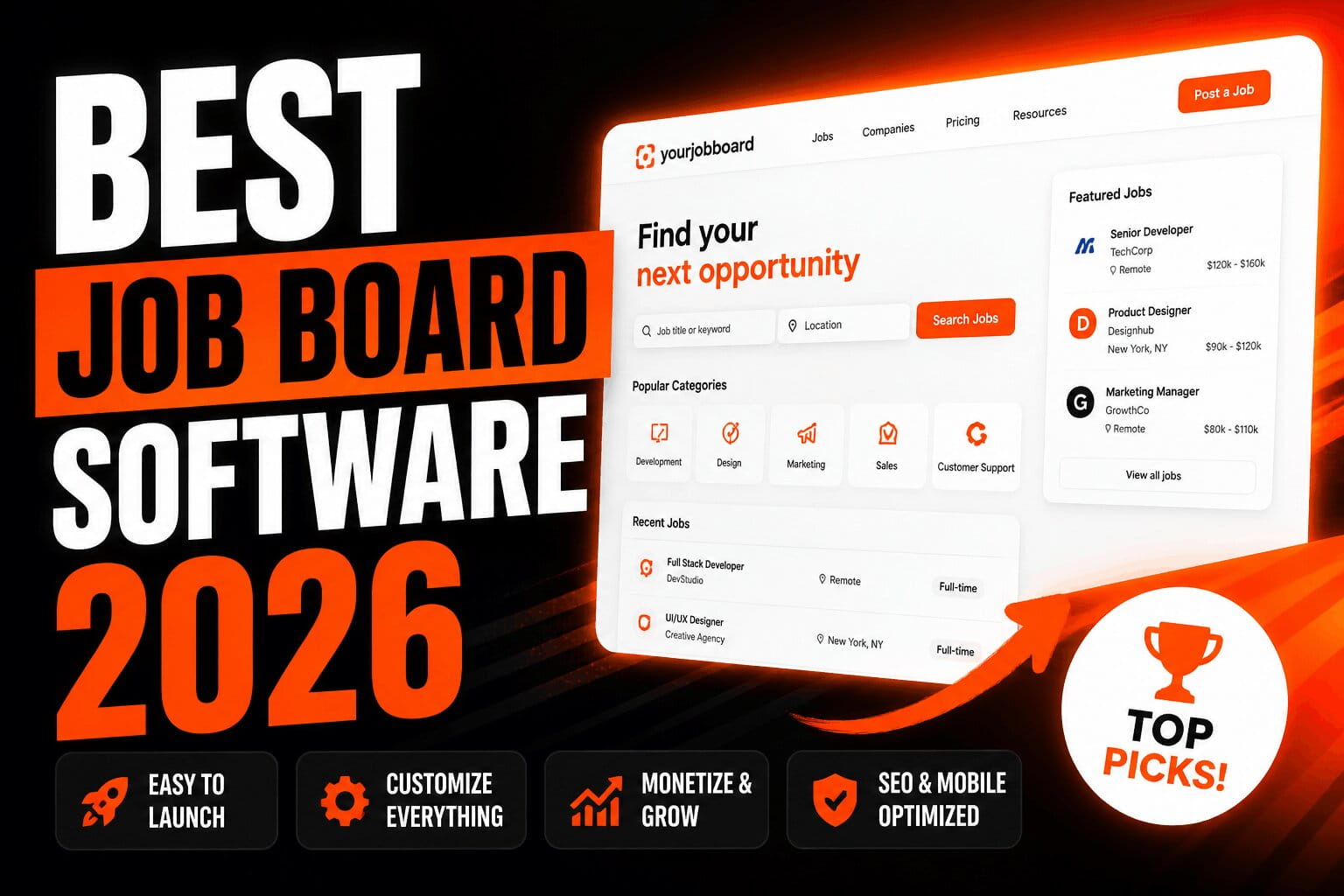 Melhores plataformas de software de portal de empregos comparadas