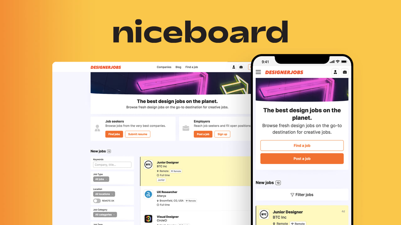 Niceboard visualização social