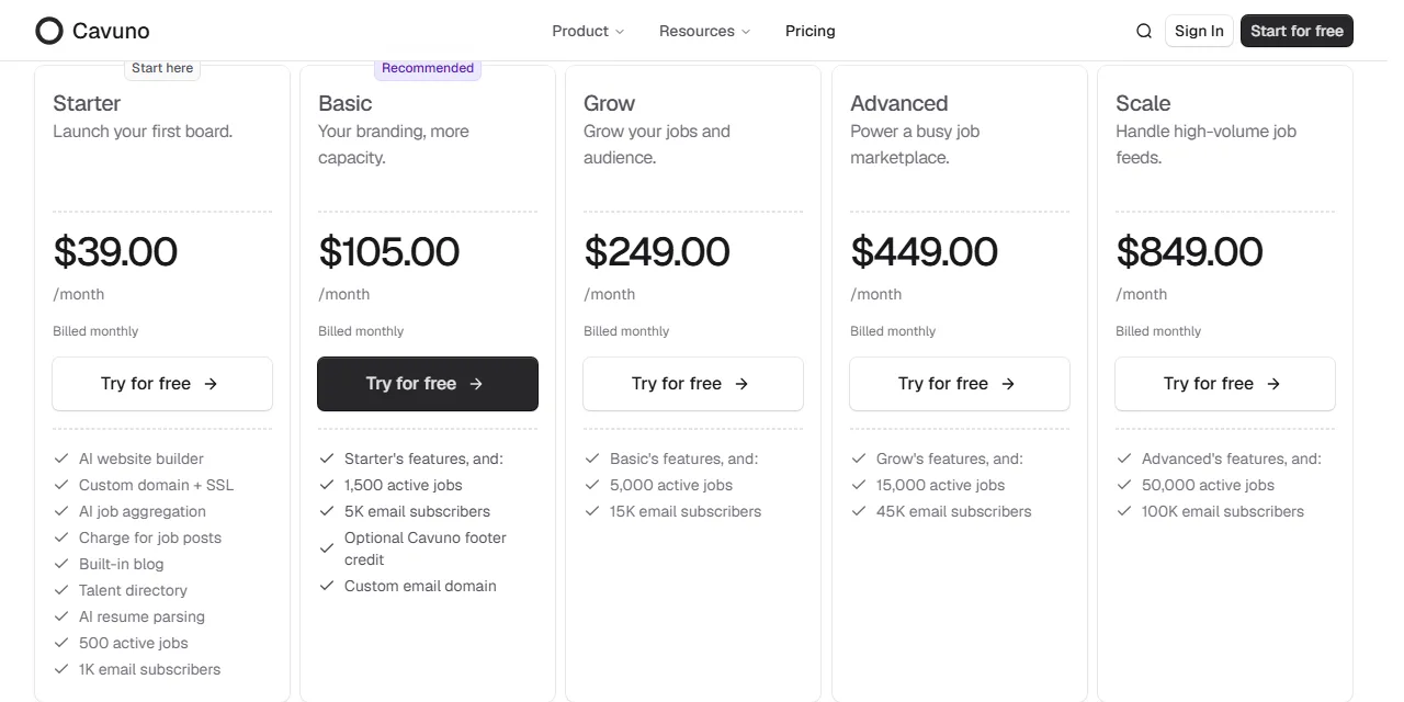 Cavuno pricing page with five plans: Starter at $39 a month, Basic at $105 listing an optional Cavuno footer credit and a custom email domain, Grow at $249, Advanced at $449 and Scale at $849