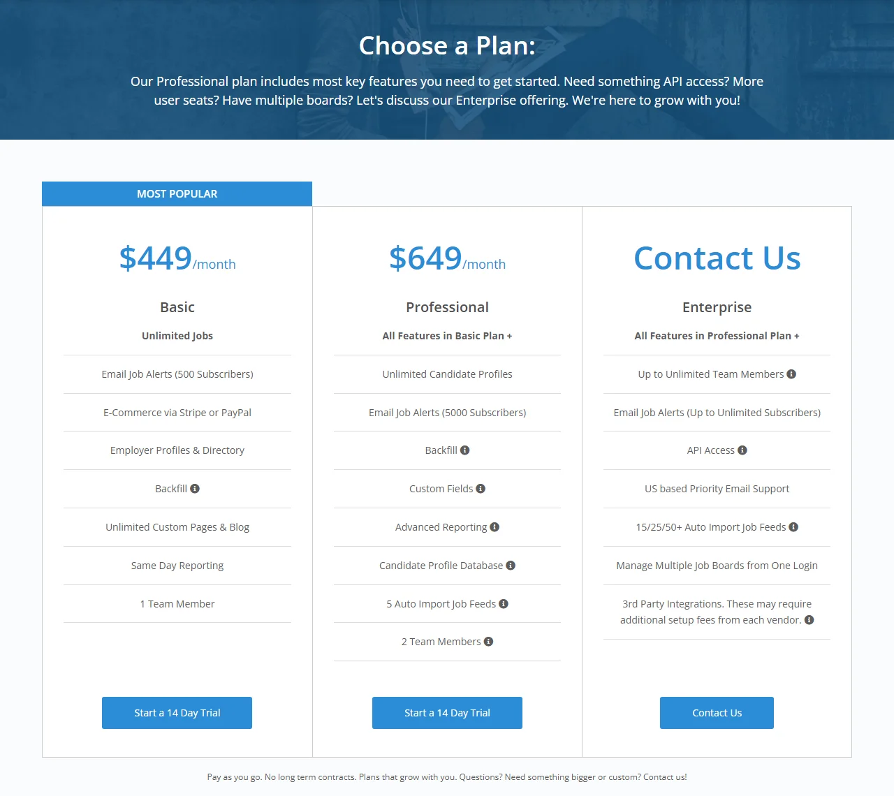 JobBoard.io pricing page showing Basic at $449 a month, Professional at $649 a month and a custom Enterprise plan, with a 14-day trial on the first two