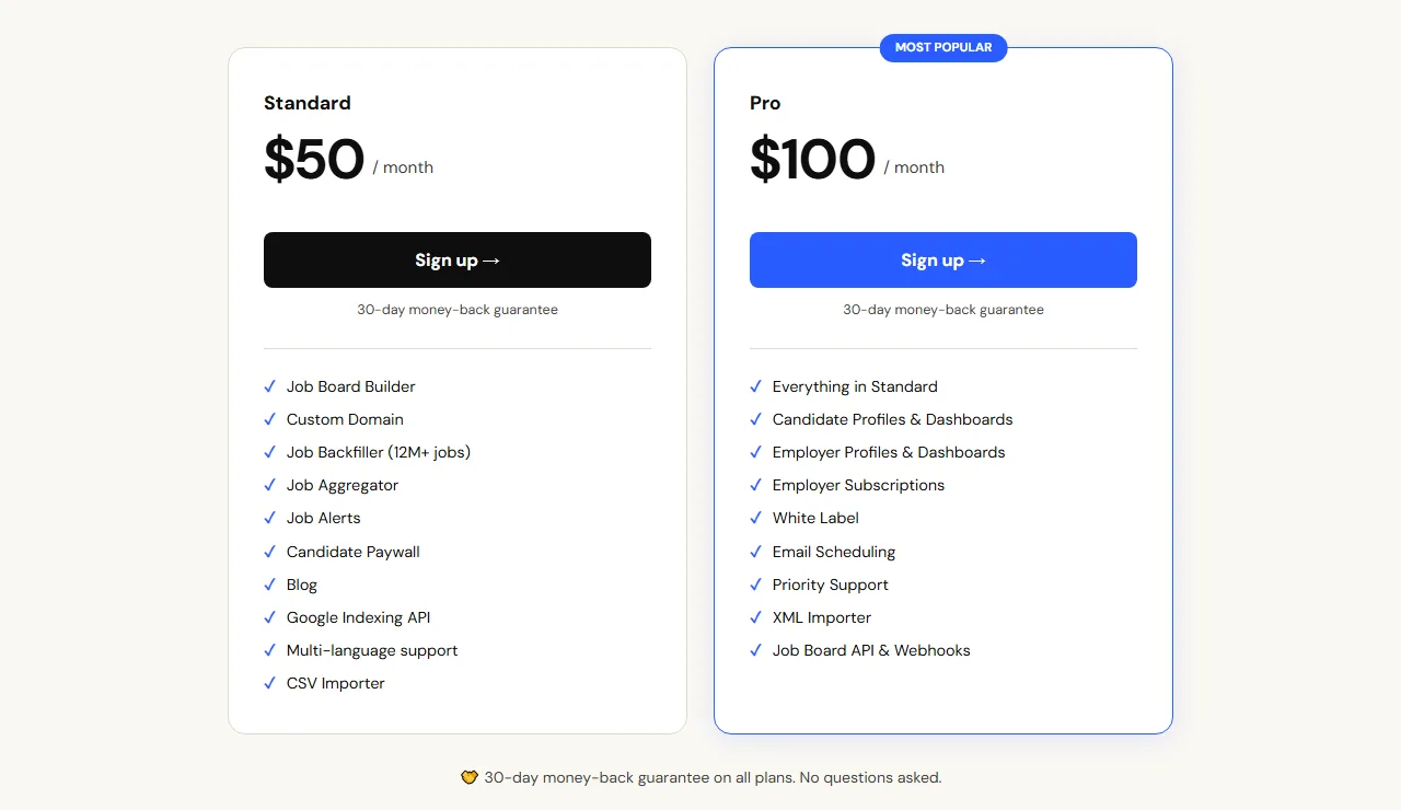 Job Boardly pricing page: Standard at $50 a month with a custom domain, and Pro at $100 a month listing white label, API and webhooks, employer subscriptions and candidate profiles