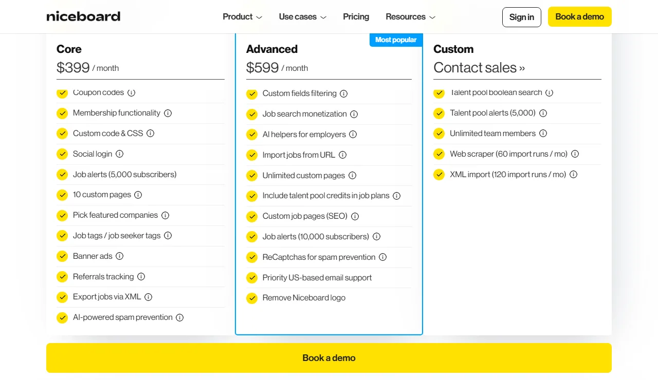 Niceboard pricing page: Core at $399 a month, Advanced at $599 a month with Remove Niceboard logo as its last listed feature, and a custom plan